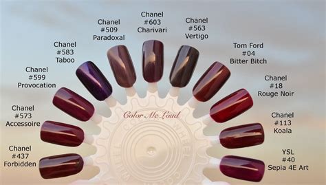 chanel grey nail polish|chanel nail polish colour chart.